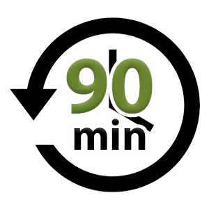 Fast 90 min to 4 Hour Fingerprints
